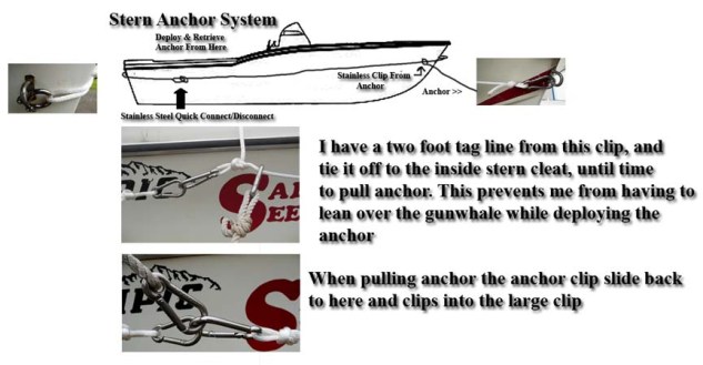 Stern Anchor Pulling